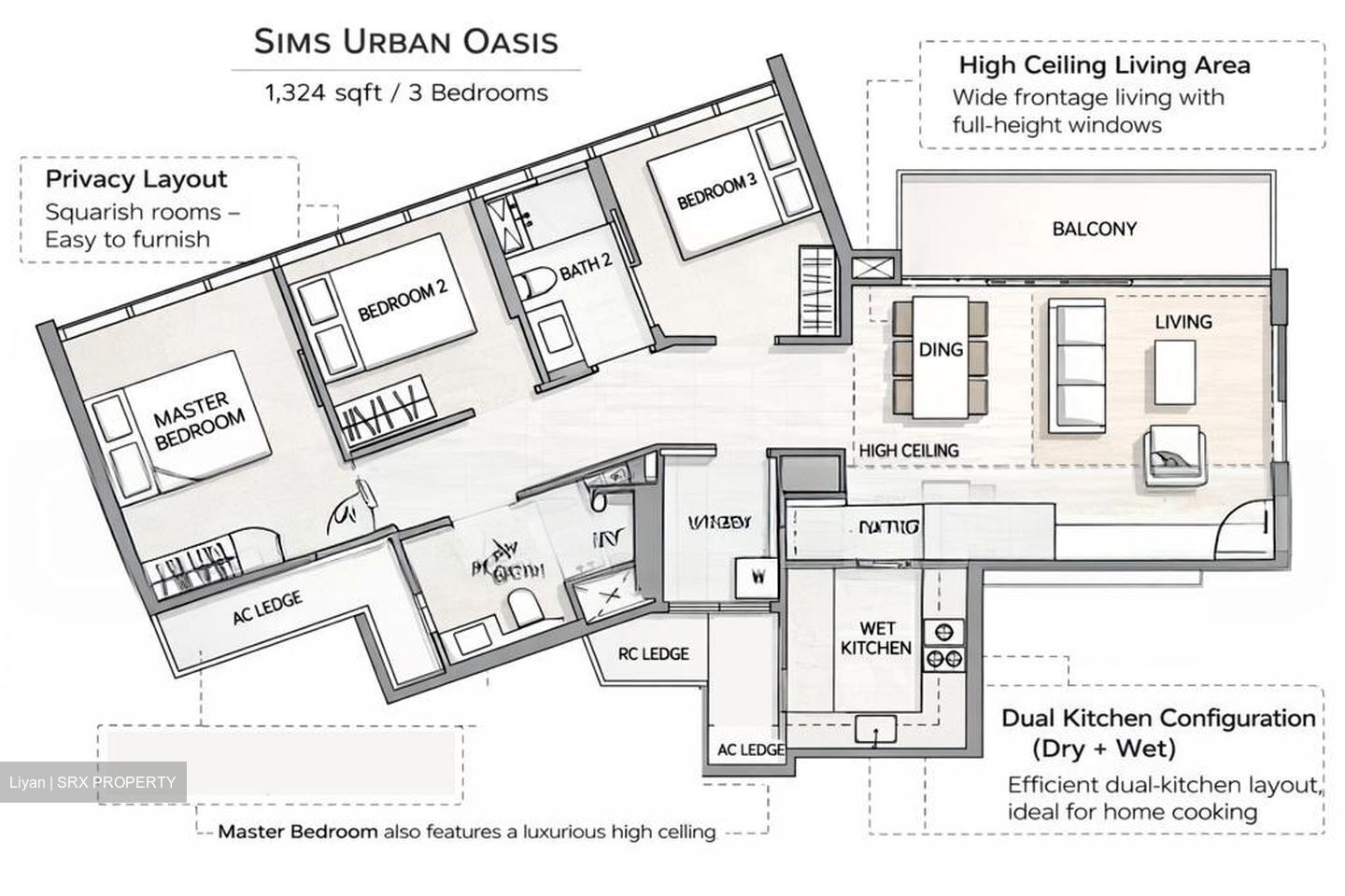 Sims Urban Oasis (D14), Condominium #541199681